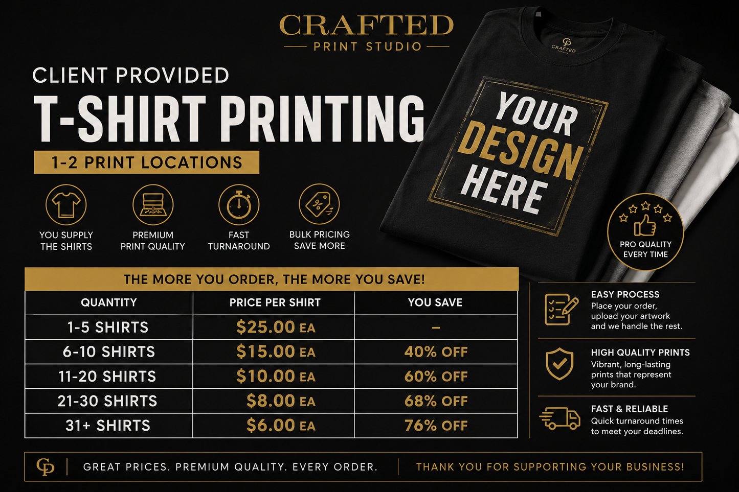 Custom T Shirt/Hoodie - Client Provided Apparel